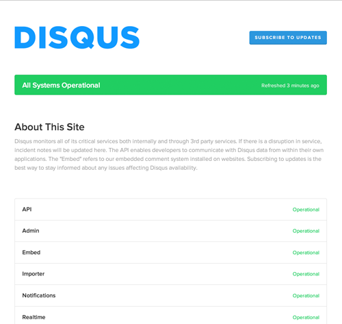 Gallery disqus