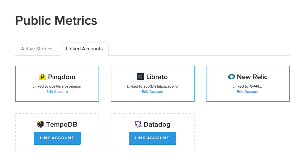 Metrics partners