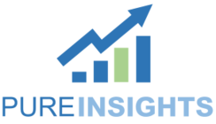 PureInsights Status