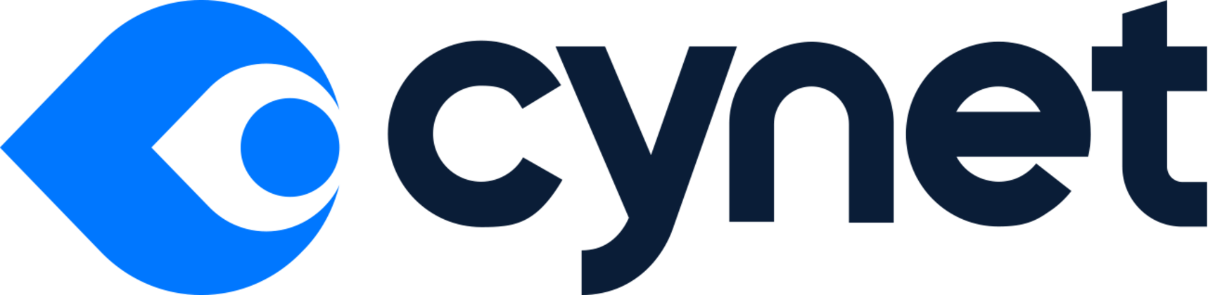 Cynet logo