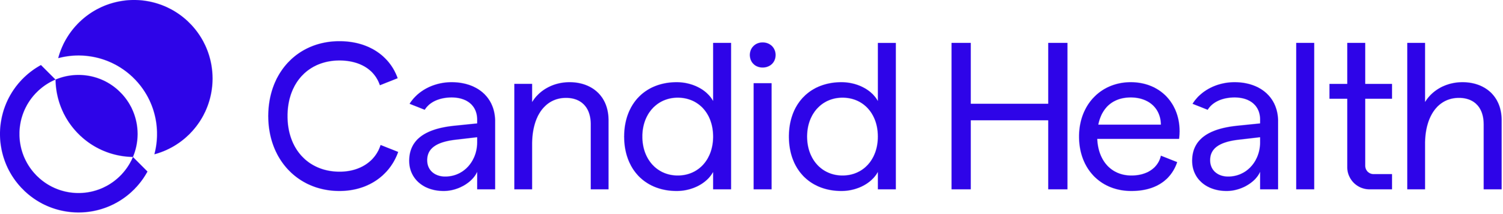 Candid Health logo