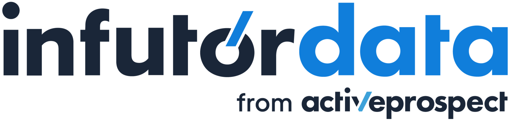 InfutorData Status Page logo