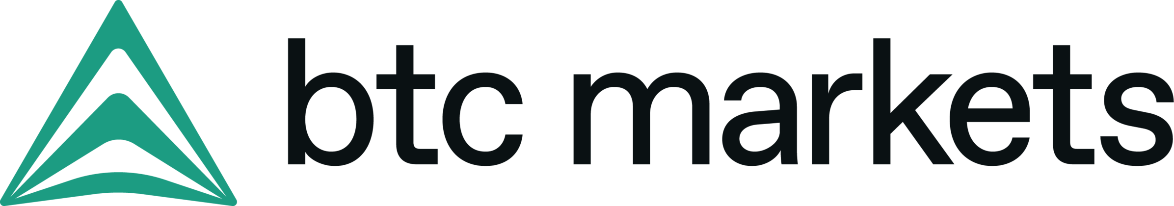 BTC Markets logo