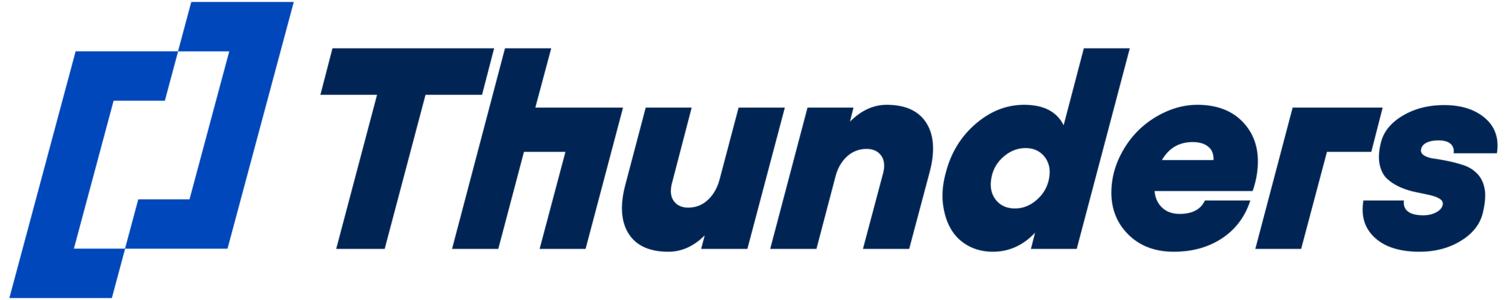 Thunders logo